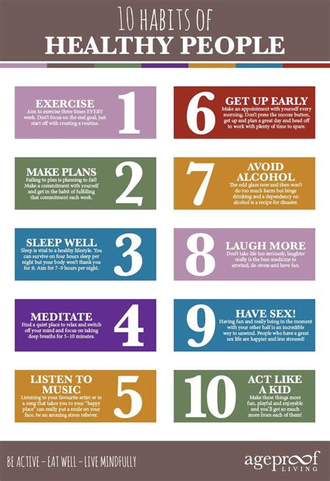 Top Ten Habits Of Healthy People