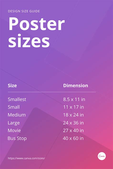 Poster Sizes Canvas Design Wiki Size Guide Canvas Design Wiki