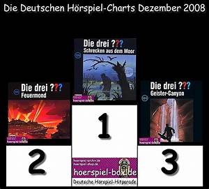 Die Aktuellen Deutschen Hörspiel Charts Jeden Monat Neu Quot