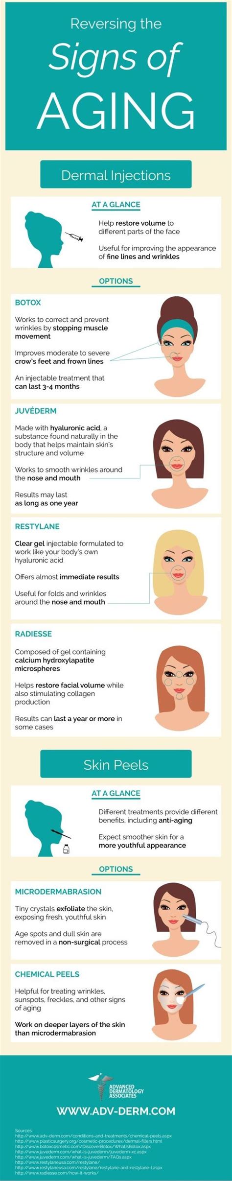 Usual Ways To Reverse The Signs Of Aging Infographic