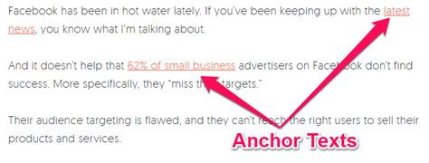 What Is Anchor Text The Importance Of Anchor Text In Seo