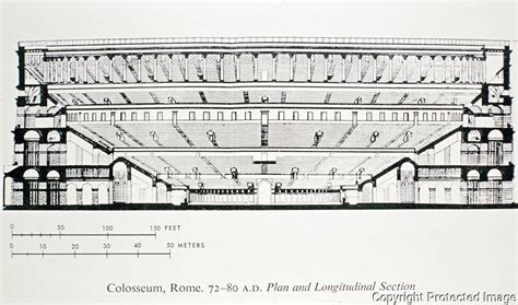 Longitudinal Section Diagram Of The Colosseum Rome 70 80 Ce