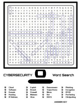 Cybersecurity Word Search by Yvette EB | Teachers Pay Teachers