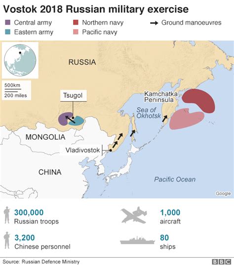 Russia Launches Biggest War Games Since Cold War Bbc News