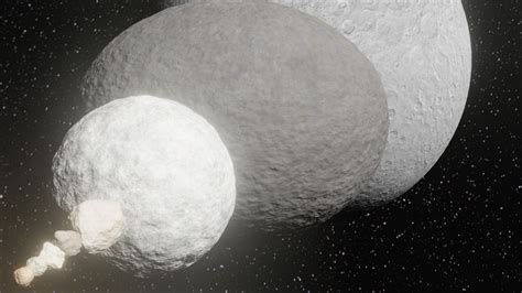 Asteroid Size Comparison 3d 4k 60fps Comparison 3d Celestial Size