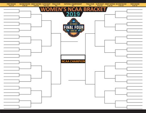 Women S Ncaa Bracket Printable Printable World Holiday