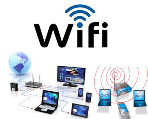 How Does Wifi Connection Work How Wifi Router Works