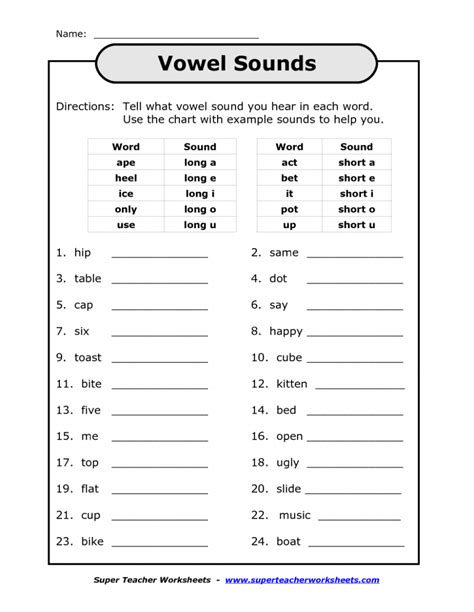 3rd Grade Phonics Worksheets E89 In 2022 Phonics Worksheets Learn