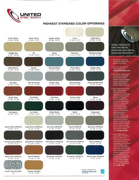 Color Chart Midwest Metal And Supply Llc Cascade