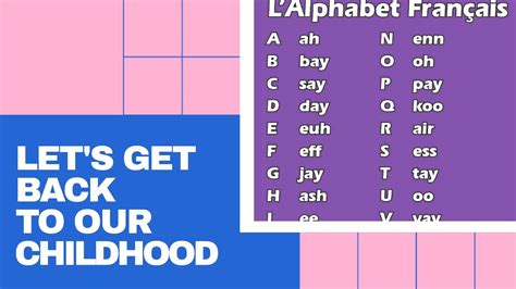French Alphabets For Beginners Pronunciation Vaishali Singh Youtube
