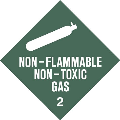 Non Toxic Gas Sign Banner House