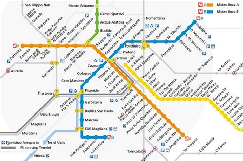 Map Of Rome Italy Subway Map Itinerary Planning City Mapper