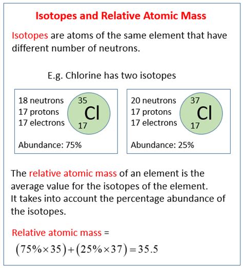 Chemistry How To Calculate Atomic Mass Of An Element Isotopes