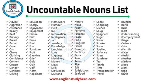 Uncountable Nouns List English Study Here