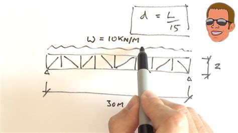 Steel Truss Calculation The Easy Formulas You Need To Use Youtube