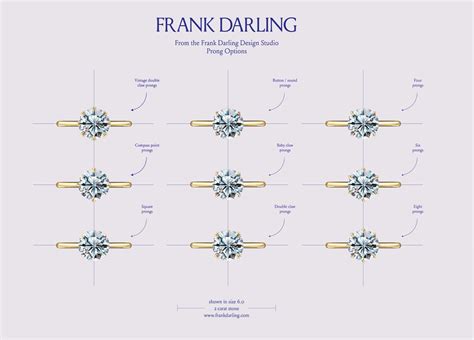A Beginners Guide To Engagement Ring Styles Frank Darling