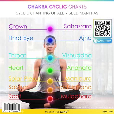 Chakra Cyclic Chants Cyclic Chanting Of All 7 Seed Mantras