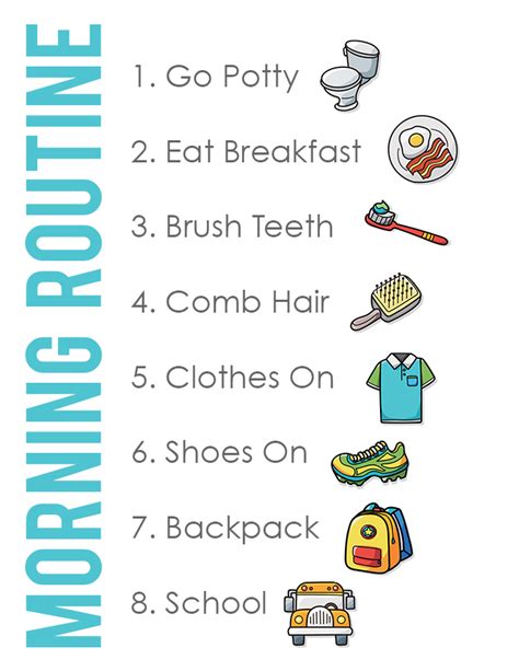 Kid Friendly Back To School Morning Routine Chart See