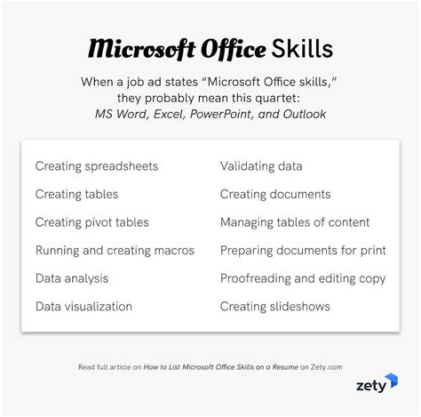 How To List Microsoft Office Skills On A Resume In 2023