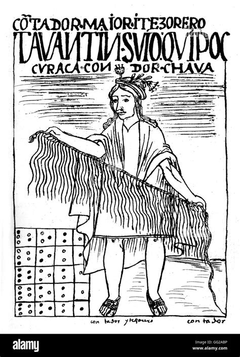 Chronicles Of Huaman By Poma De Ayala An Accountant 16th Century Peru