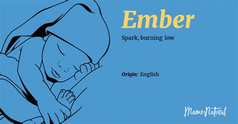 Ember Name Meaning Origin Popularity Boy Names Like Ember Mama Natural