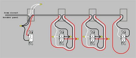 The best way to wire 3 way switches is too run a 3 conductor wire between the two 3 way switches, not through the outlet. DIAGRAM Wiring 3 Way Switch With Multiple Outlets Wiring ...