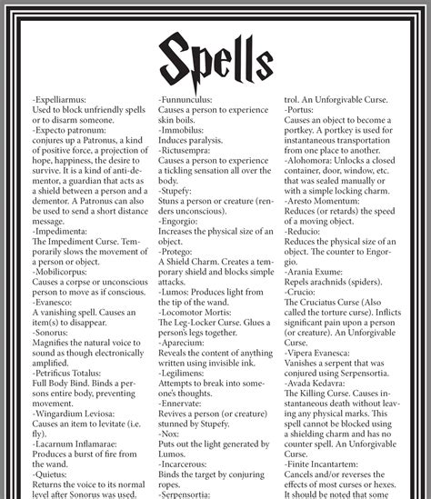 Harry Potter Spell List Printable