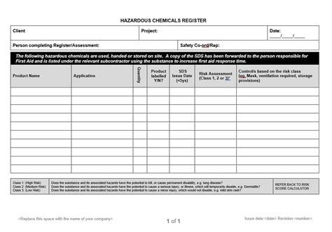 Hazardous Chemicals Register Neca Safety Specialists