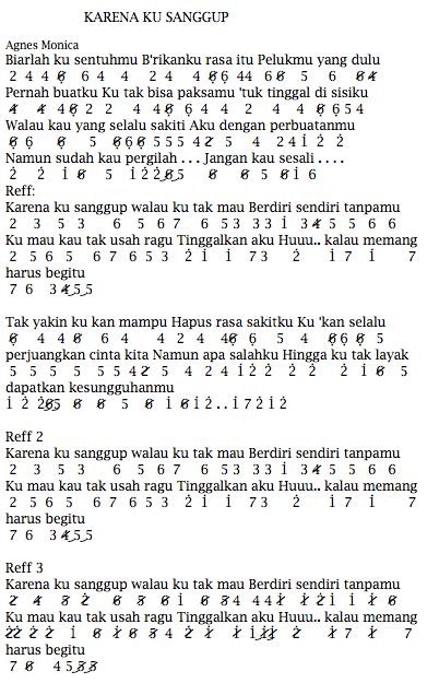 Check spelling or type a new query. Karena Ku Sanggup Sammy Simorangkir : Chord Gitar Dan Lirik Lagu Aku Harus Jujur Kerispatih ...