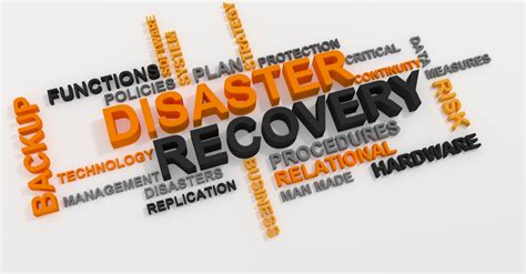 Importance Of Disaster Recovery Plan In 2020