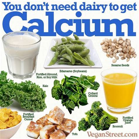 Do You Know The Best Sources Of Calcium