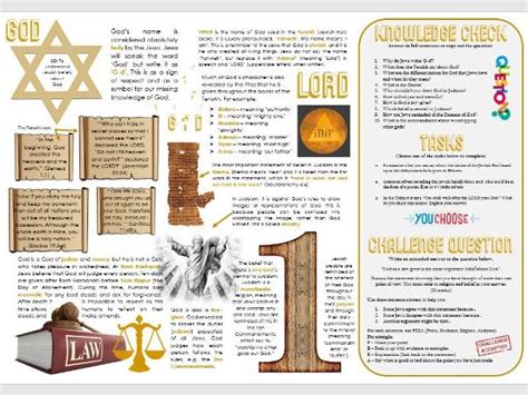 Judaism Jewish Beliefs About God Task Mat Teaching Resources