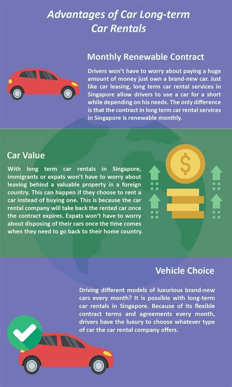 Advantages Of Car Long Term Car Rental Service Car Rental Car Lease