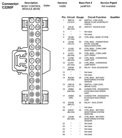 Ford Explorer Airbag Wiring Diagram