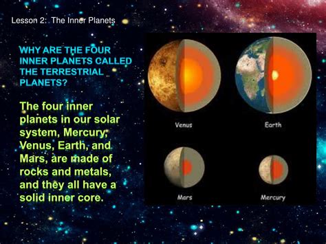 Ppt Our Solar System Powerpoint Presentation Free Download Id5337999