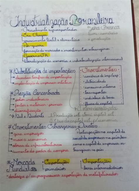 Mapa Mental Sobre Industrialização Brasileira Modisedu