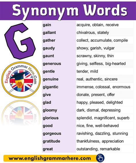 For more similar words, try in regard to on thesaurus.plus dictionary. Synonym Words with G in English | Learn english words ...