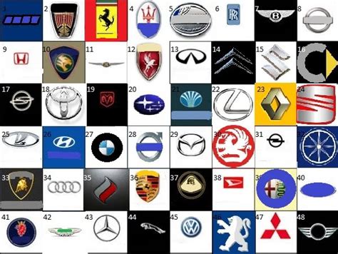 Car Logoss Car Logos And Names