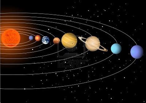 Evaluacion Acumulativa Sistema Solar