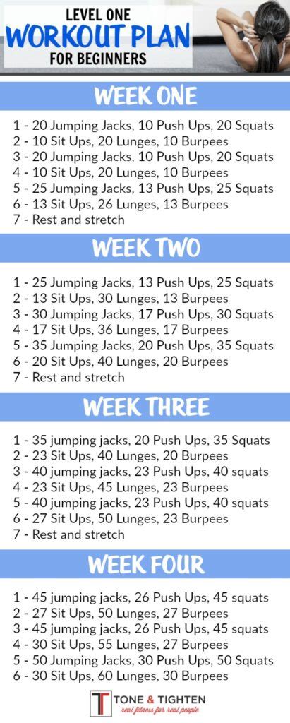 4 Week Beginners Workout Plan Sitetitle Workout Plan For