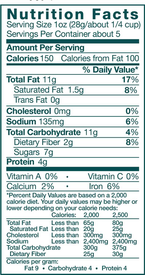 download hd the original salty sweet mixed nuts nutrition facts nutrition facts of sugarcane