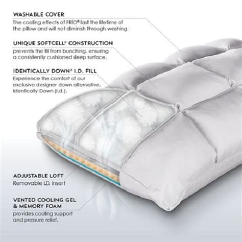 Sub 0 Softcell Chill Reversible Antimicrobial Cooling Memory Foam