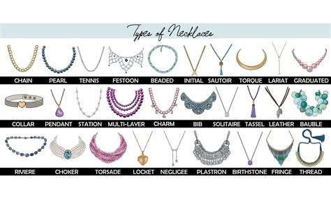 Collar Type Necklaces Outlet Bellvalefarms