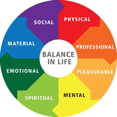 Life In Balance Physical Therapy Cierra Leavitt