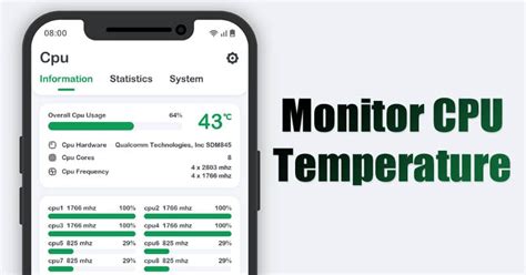 10 Best Apps To Monitor Cpu Temperature On Android In 2022 Hitech