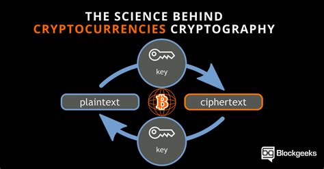 Learn All About Cryptocurrencies Cryptography Because It Works