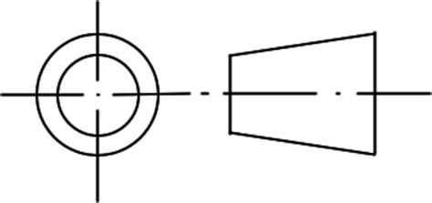Both are schemas used for multiview the symbols for 1st and 3rd angle projection are incorrect… the cone is shown in the incorrect orientation. Orthographic Drawing