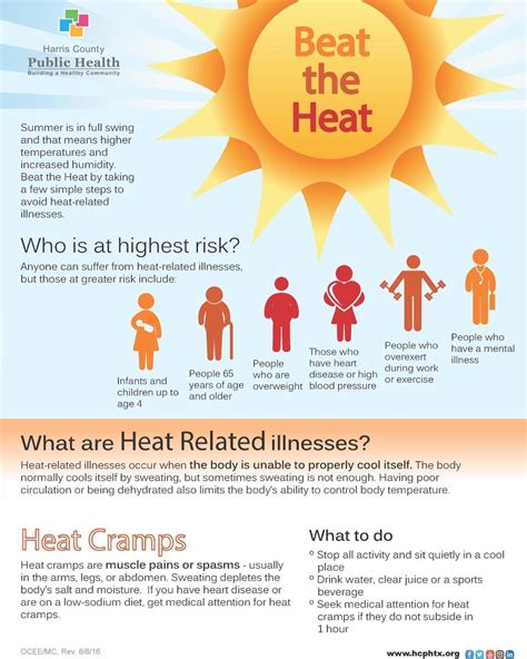 Heat Related Illnesses Who Is More Susceptible And What To Do