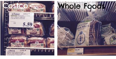 Maybe you would like to learn more about one of these? Whole Foods Market Vs. Costco- Food Staples Price ...