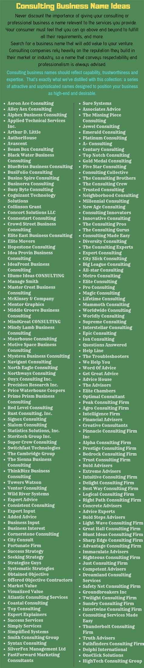 300 Catchy Consulting Business Names Ideas For You